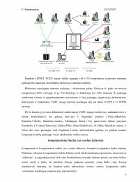 www.speros.lt