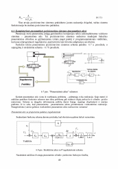 www.speros.lt